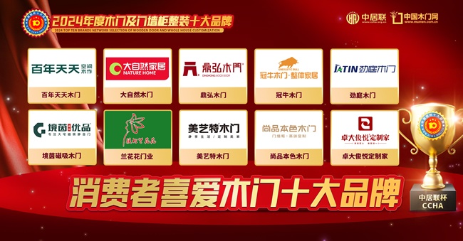 消費(fèi)者喜愛木門十大品牌